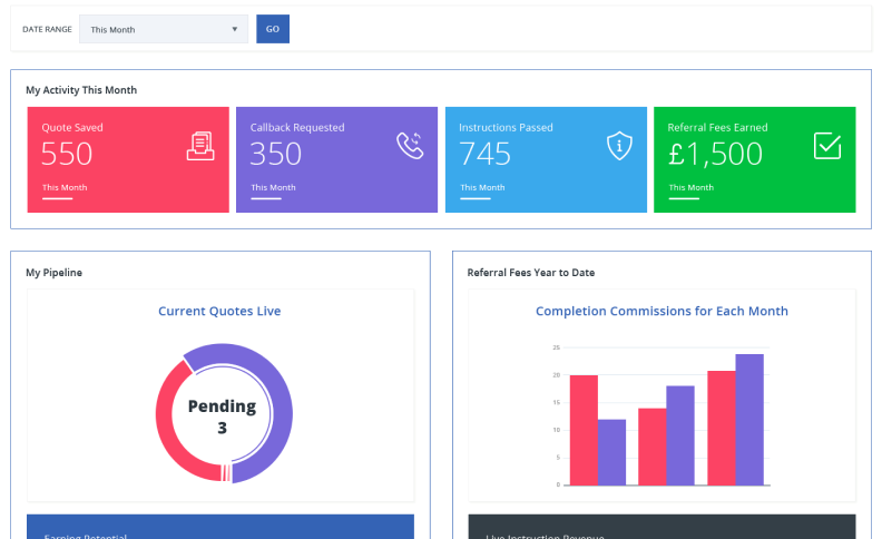 PINLOCAL PARTNER PORTAL